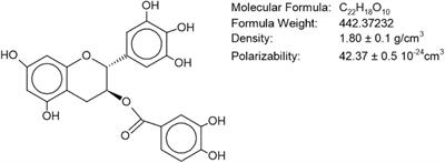 Green Tea Polyphenol Epigallocatechin-Gallate in Amyloid Aggregation and Neurodegenerative Diseases